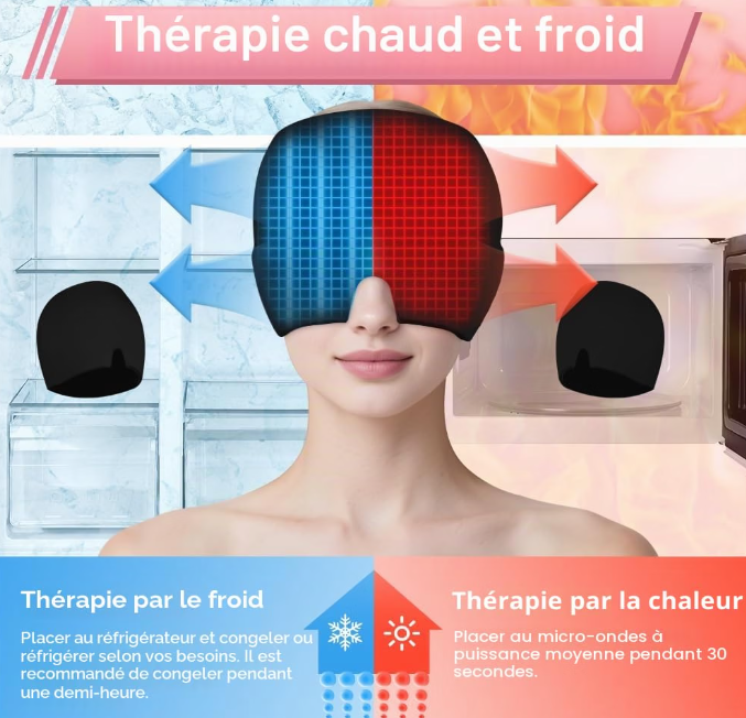 Masque Anti-migraine